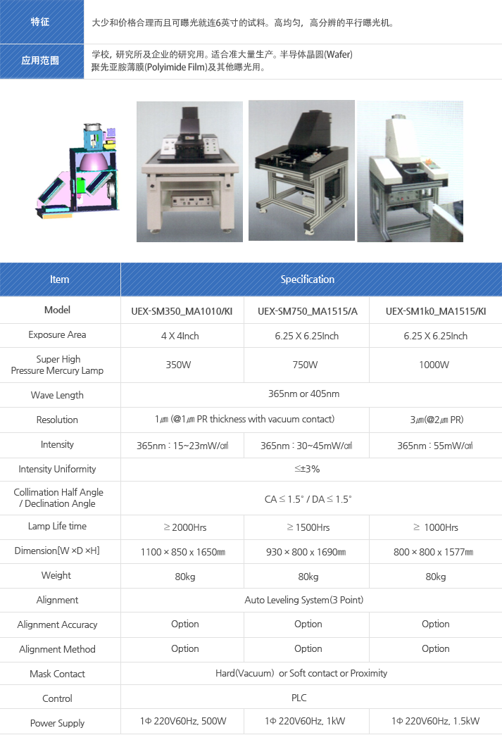Model : Exposure Area, Super High, Pressure Mercury Lamp, Wave Length, Resolution, Intensity, Intensity Uniformity, Collimation Half Angle, Declination Angle, Lamp Life time, Dimension[W ×D ×H], Weight, Alignment, Alignment Accuracy, Alignment Method, Mask Contact, Control, Power Supply