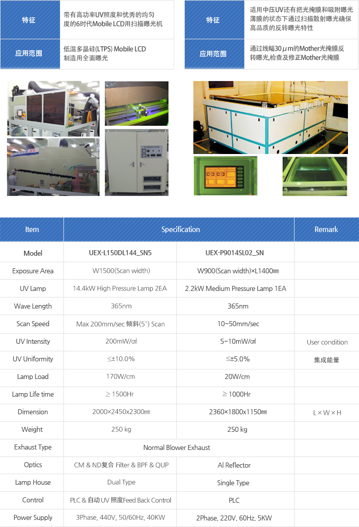 Model : Exposure Area, UV Lamp, Wave Length, Scan Speed, UV Intensity, UV Uniformity, Lamp Load, Lamp Life time, Dimension, Weight, Exhaust Type, Optics, Lamp House, Control, Power Supply