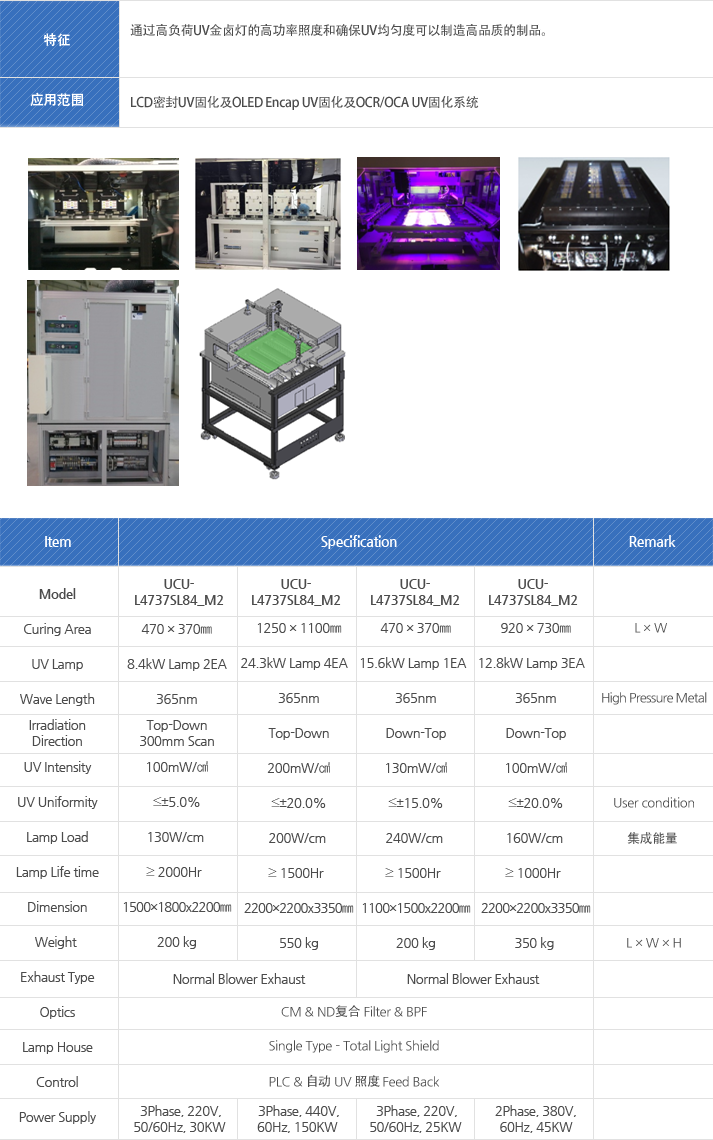 Model : Curing Area, UV Lamp, Wave Length, Irradiation, Direction, UV Intensity, UV Uniformity, Lamp Load, Lamp Life time, Dimension, Weight, Exhaust Type, Optics, Lamp House, Control, Power Supply