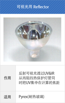 Visible Light用 Reflector