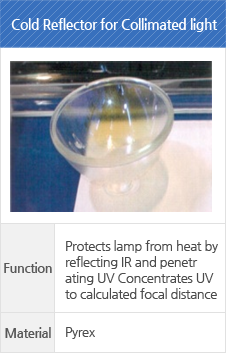 Cold Reflector for Collimated light
