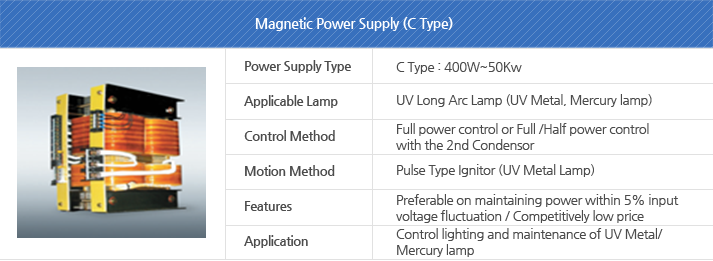Magnetic Power Supply (C Type)