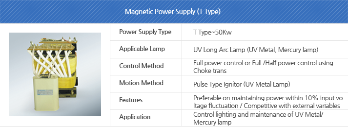 Magnetic Power Supply (T Type)