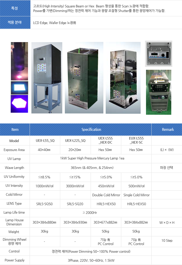 Model : Exposure Area, UV Lamp, Wave Length, UV Uniformity, UV Intensity, Cold Mirror, LENS Type, Lamp Life time, Lamp House, Dimension, Weight, Dimming Wheel, 광량 제어, Control, Power Supply