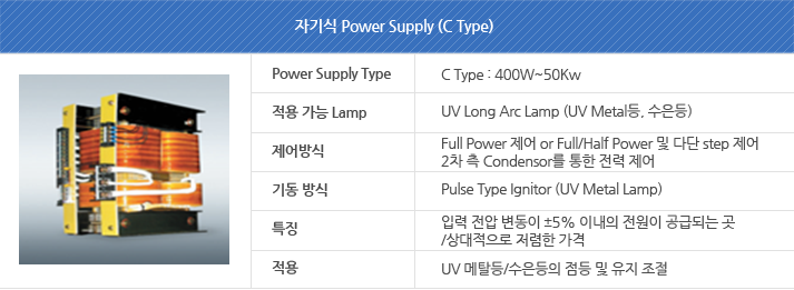 자기식 Power Supply (C Type)